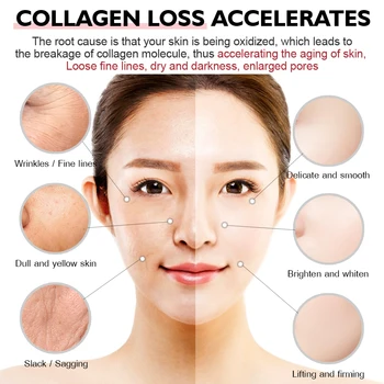 Retinol Anti Aging Yüz Kremi Kaldır Kırışıklık Sıkılaştırıcı Hyaluronik Asit Nemlendirici Beyazlatma Parlak Güzellik Kozmetik Cilt Bakımı