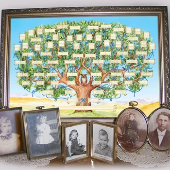 Aile Ağacı Çizelgeleri DIY 6 Nesil Şecere Posteri Tuval Sanat Duvar Ev Dekorasyon Hayat Ağacı Aile Geçmişi Diyagramı