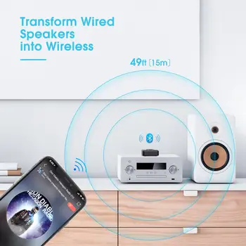 Yükseltilmiş Mpow Bluetooth Ses Adaptörü Mpow BH492 Bluetooth 5.0 Alıcı OLED Ekran ve 3D Ses Araba Ev Stereo Sistemi için