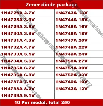 1 W Zener diyot paketi elektronik komponent paketi 1 W 2.7 V-33 V in-line yaygın olarak kullanılan 25 çeşit, toplam 250