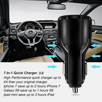 USB araba şarjı Hızlı Charge3. 0 3.1 A Çift USB Hızlı Şarj Telefon Adaptörü Samsung Xiaomi Huawei İçin LED Ekran İle araba şarjı