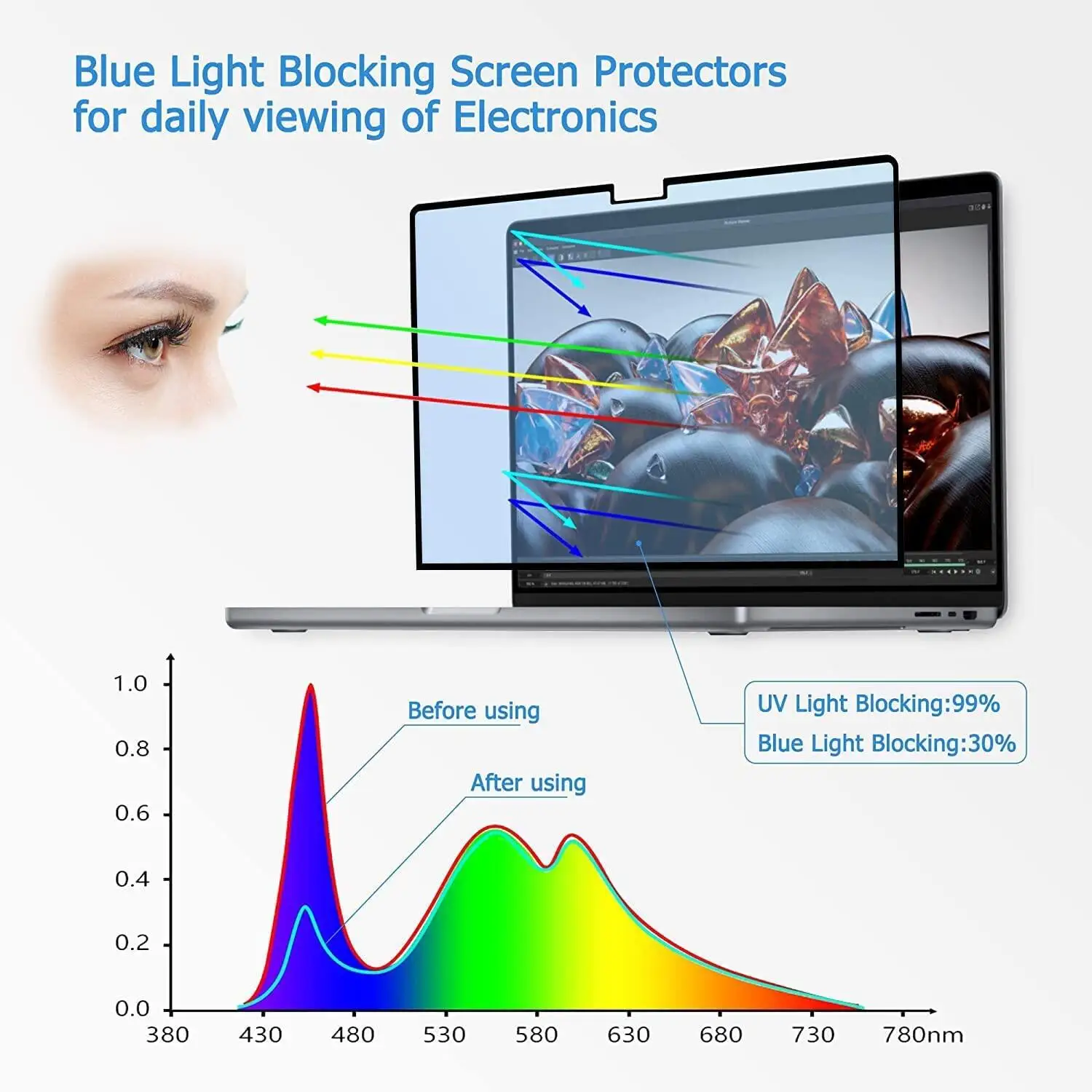 Görüntü /pic/images_186253-2/Anti-mavi-ışık-ekran-koruyucu-için-macbook-pro.jpg